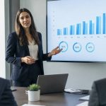 Abc x model: how it works and what businesses should know